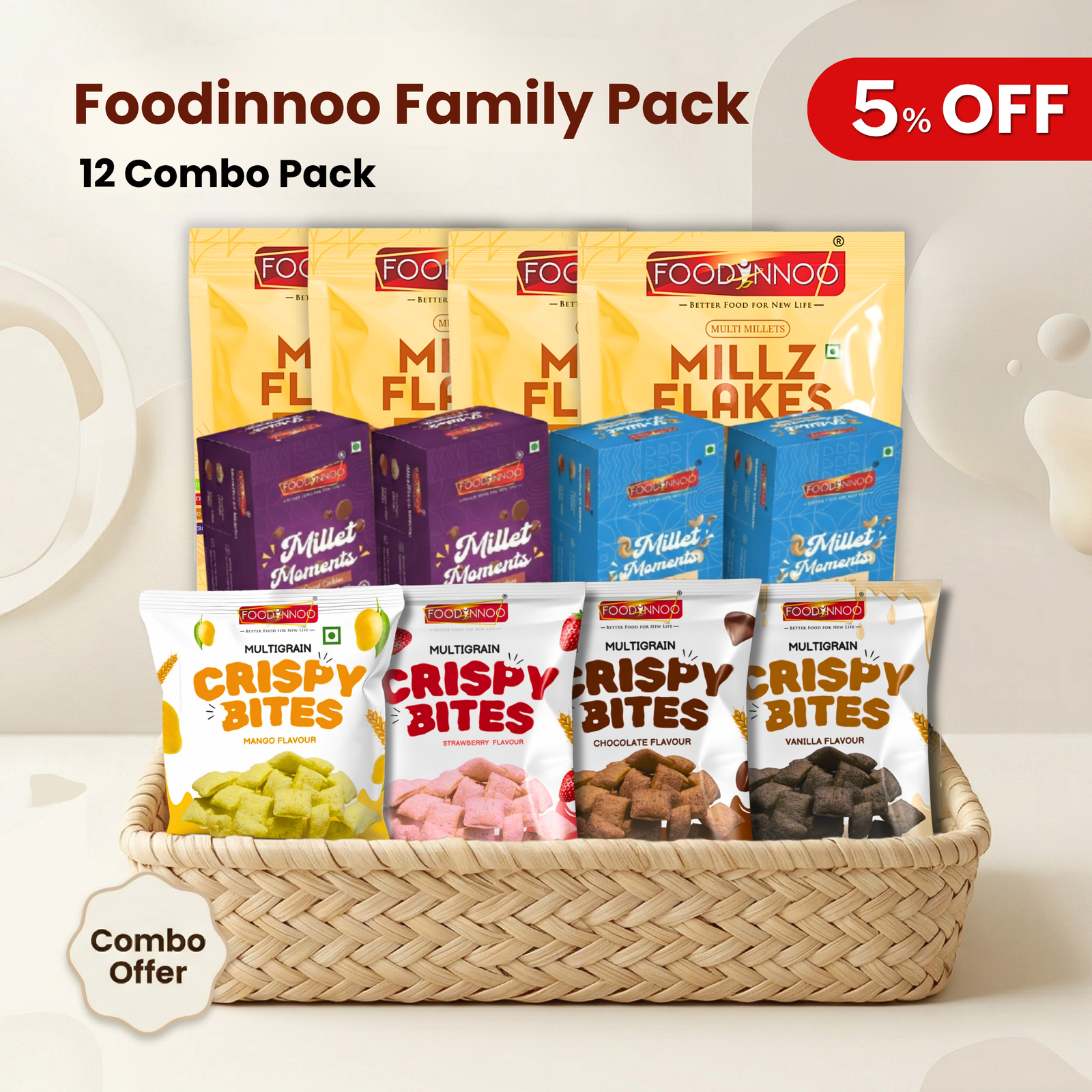 Foodinnoo Family Pack (Pack of 12)